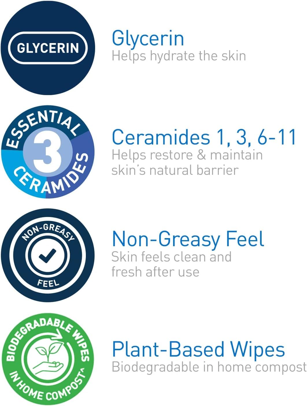 CeraVe Makeup Remover Wipes - Plant Based Face Wipes image 4