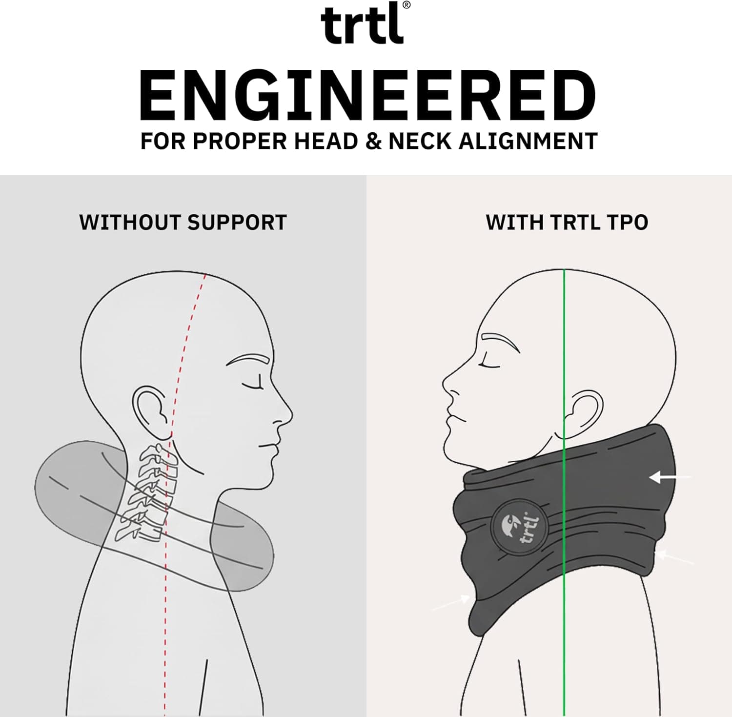 trtl Travel Pillow - Scientifically Proven Neck Support - Image 3