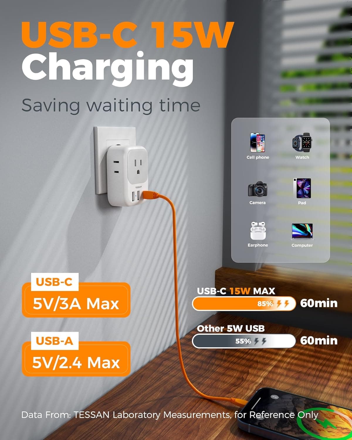 2 Pack European Plug Adapter USB C - TESSAN US to Europe Adapter 4 Outlets 3 USB image 4