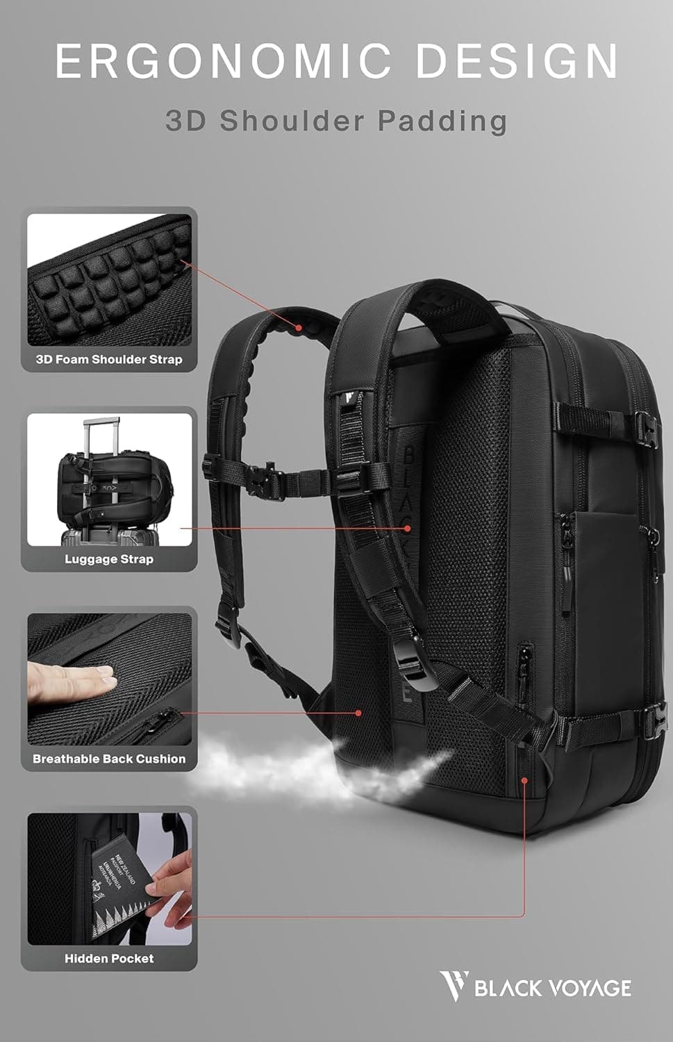 BlackVoyage Vortex Backpack features